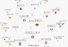 <b>整个利用的过程是</b>