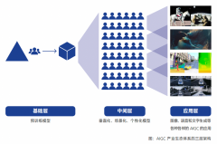 例如阿根廷《国度报》(LaNación)自2起起头利用人
